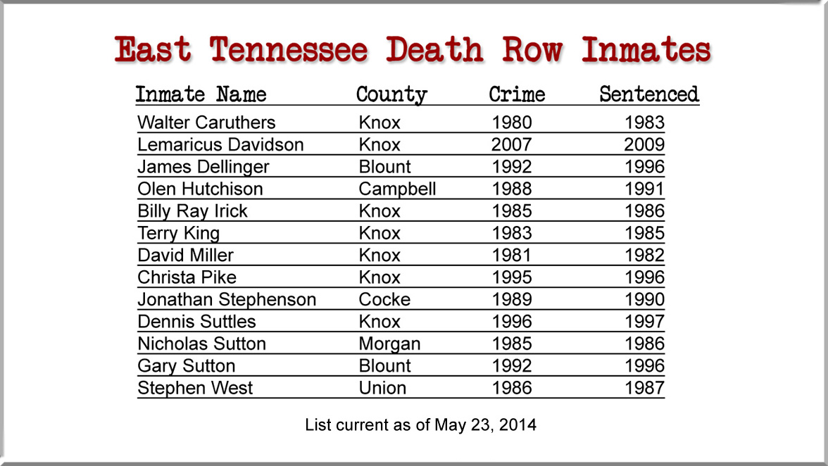 Electric chair brings life to old death penalty debates wbir